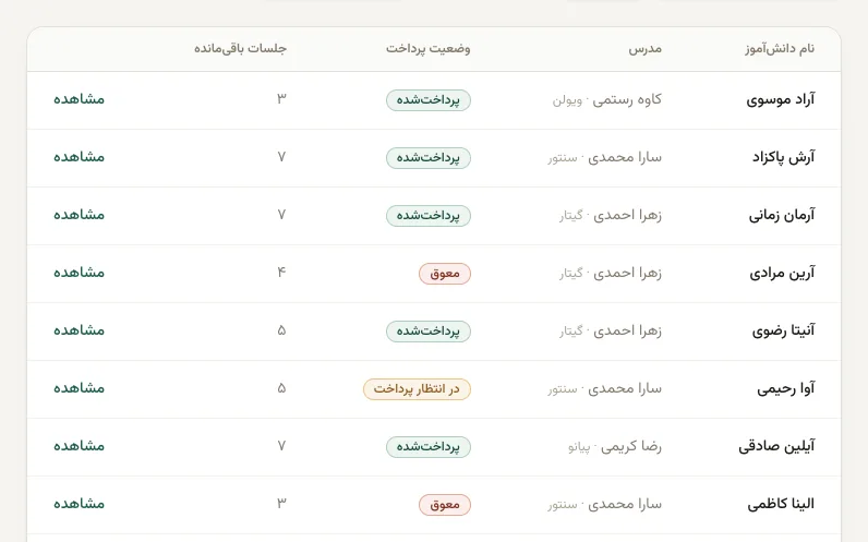 فهرست دانش‌آموزان با مدرس، رشته، وضعیت پرداخت و جلسات باقی‌مانده